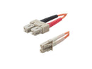 Belkin F2F202L7-01M 3.2 ft. Fiber Cable