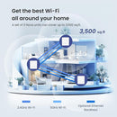 Tenda AX1500 Mesh WiFi 6 System Nova MX3 Covers up to 3500 sq.ft 3-Pack - White - Like New