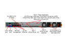 Lenovo ThinkSystem SR250 V3 Rack Server Systems - Intel Xeon E2478 (2.80 GHz) -