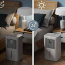 HOGARLABS 2000 Sq. Ft Dehumidifier for Home and Basements PD14AS-12 - Like New