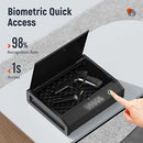 HOLEWOR Gun Safe Biometric Safes for Pistols Two Gun HK443 - - Scratch & Dent