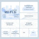 Tenda AX1500 Mesh WiFi 6 System Nova MX3 Covers up to 3500 sq.ft 3-Pack - White - Like New