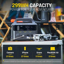 Fanttik Evo 300-Watt Portable Power Station USAKKRDN1030761 - BLACK - Like New