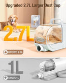 Dog Grooming Vacuum, 2.7L Dog Hair Vacuum with Clipper Nail Grinder Paw Trimmer - Like New