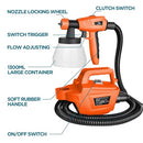Tilswall 800W HVLP Paint Sprayer, High Power Electric Spray Gun, 3 Nozzle Sizes - Like New
