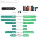 PARRIOR HIGH TORQUE MAX 8 N.M 2200 mAh RECHARGEABLE AUTOMATIC S121 - GRAY - Like New