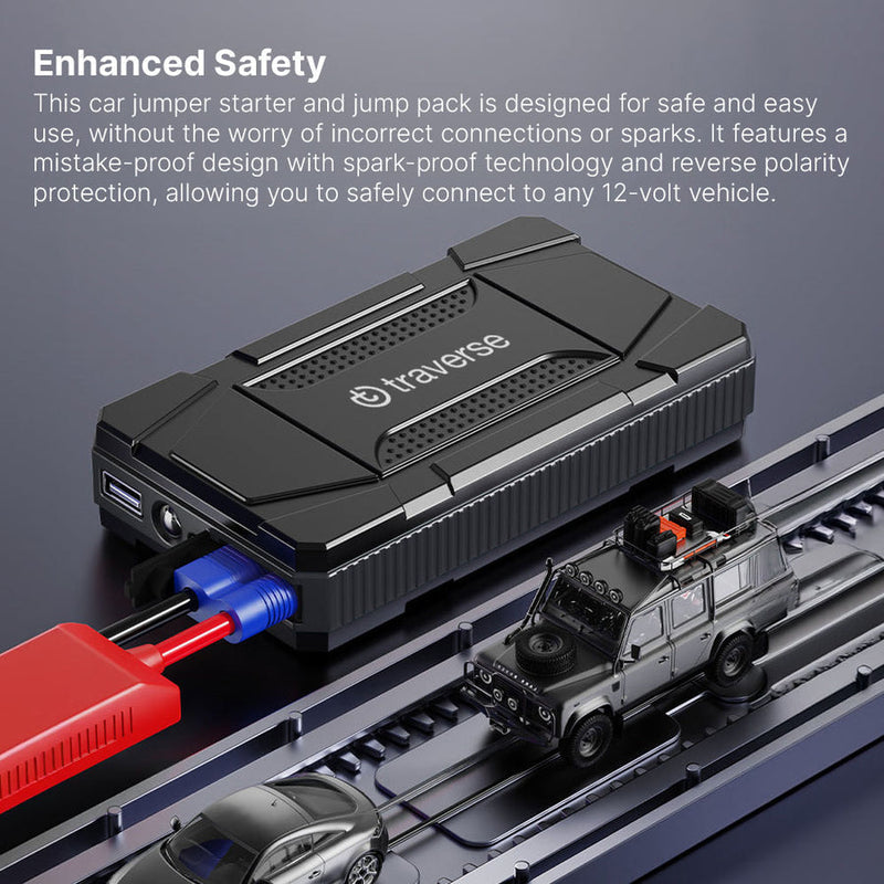 TRAVERSE R33 PORTABLE SMART JUMP STARTER, 5.0L GASOLINE, 2.0L  display picture 1
