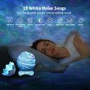 Rossetta Star Galaxy Projector 1.0 for Bedroom, White Noise Bluetooth Speaker Like New