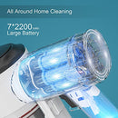 NEQUARE Cordless Vacuum Cleaner, 280W 25Kpa Powerful Lithium, S25-WHITE - Like New