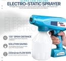 ALPHAWORKS Disinfecting Nano ULV Sprayer Electrostatic 34oz GCAT009A - Blue - Like New