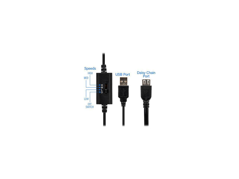 Rosewill RUF-17001 120mm Silent USB Fan with Multi-Speed Controller, Can