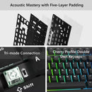 WOMIER SK75 WOB HOT SWAP FULL ALUMINUM WIRELESS MECHANICAL KEYBOARD - BLACK - Like New