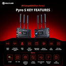 HOLLYLAND PYRO S WIRELESS VIDEO TRANSMITTER AND RECEIVER HDMI SDI 4K30/60P60 - Like New