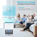 Gocheer H1 Dehumidifier for Home, 128oz, 510 Sq.ft, Portable, Auto-Off - White - Like New