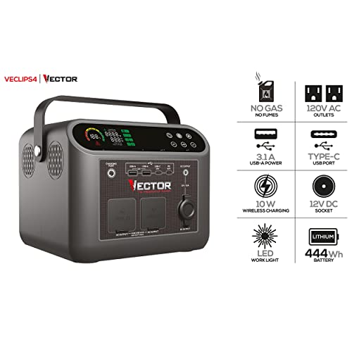 VECTOR VECLIPS4 500 WATT PORTABLE POWER STATION 444 WH LI-ON - BLACK - Like New
