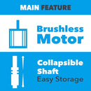 PULSAR 40V CORDLESS LITHIUM BATTERY STRING/EDGE TRIMMER PTG2040 - BLUE - Like New
