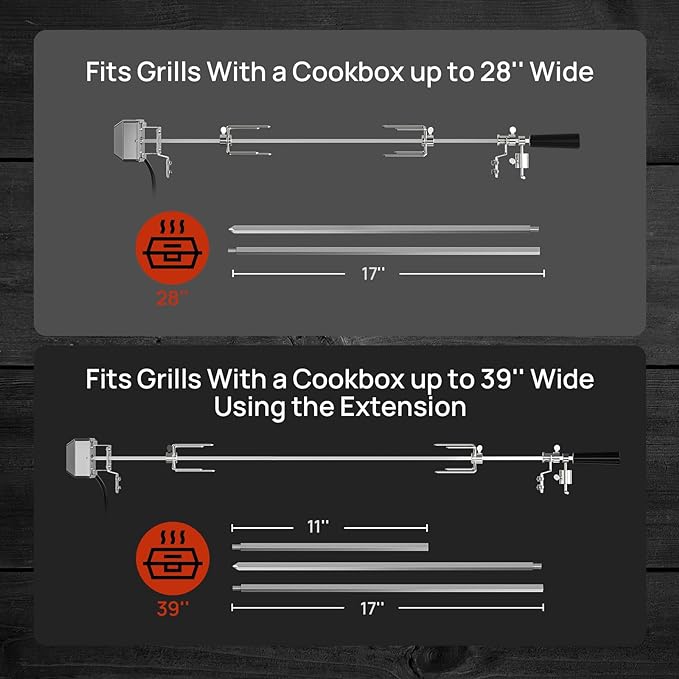 TURBRO Stainless Steel Rotisserie Kit Gas Grills A Cookbox 39’’ RK45 - Silver Like New