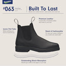 063 BLUNDSTONE UNISEX-ADULT CHELSEA BOOT MEN 9 WOMEN 11 BLACK - Like New