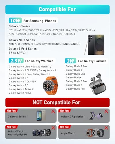 HUANCTOMA WIRELESS CHARGER 3 IN 1 WIRELESS CHARGING STATION CW360 - BLACK - Like New