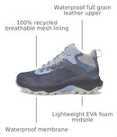 MERREL WOMEN'S SPEED STRIKE 2 MID LTR WP - WOMEN 11 - INDIGO - Like New