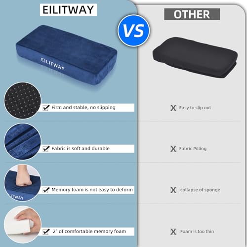 EILITWAY KNEE SCOOTER PAD COVER, WITH 2' OF HIGHLY RESILIENT MEMORY FOAM - BLUE - Brand New