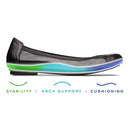 B08CL4VK8M Vionic Women Spark Caroll Ballet Flat Metallic Size 6 Wide - Pewter - Brand New