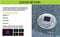 BESTWAY FLOWCLEAR SOLAR-FLOAT LAMP - CLEAR - Like New