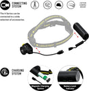 Ledlenser, H7R Work Rechargeable Headlamp, 1000 Lumens 880511 - BLACK/YELLOW Like New