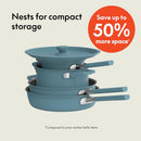 BELLA 9 PIECE CERAMIC NONSTICK COOKWARE SET EVERGOOD COATING - SURF - Like New