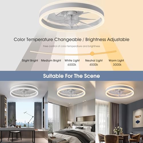 AHAWILL 15.7" LOW PROFILE CEILING FAN WITH LIGHT AND REMOTE MODERN - WHITE - Like New