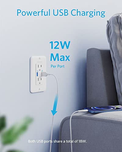 ANKER POWEREXTEND USB WALL OUTLET 2 AC OUTLETS A9321 - WHITE - Like New