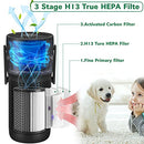 LASHAHOPE AIR PURIFIER FOR HOME H13 TRUE HEPA FILTER LASHAHOPE-7001 - BLACK - Like New