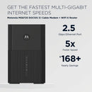 MOTOROLA MULTI-GIG CABLE MODEM BUILT IN WIFI 6 ROUTER MG8725 - BLACK - Like New