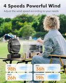 FRIZCOL 36000MAH CAMPING FAN DETACHABLE RECHARGEABLE PORTABLE BATTERY - BLACK - Like New