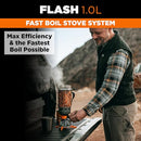 Jetboil Flash 1.0L Portable Fast Boil Stove Camping/Backpacking 1-Step Ignite - Brand New