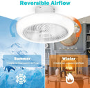 YESCOM DELIGHT 18" ENCLOSED CEILING FAN LOW PROFILE DIMMABLE LED LIGHT - WHITE - Like New
