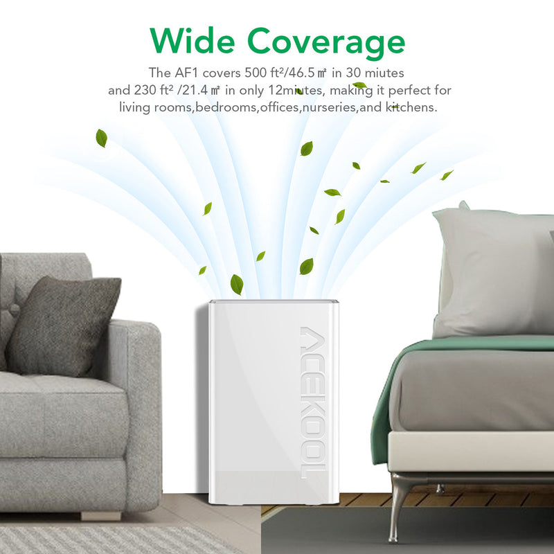 ACEKOOL AIR PURIFIER AF1 - 4-IN-1 HEPA AIR PURIFIER - WHITE - Like New