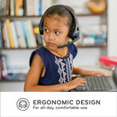 ThinkWrite Technologies / TWT Audio Ergo, TW110 Premium On-Ear Headset - BLACK - Like New