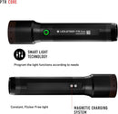 Ledlenser P7R Core Rechargeable LED Flashlight - Black Like New