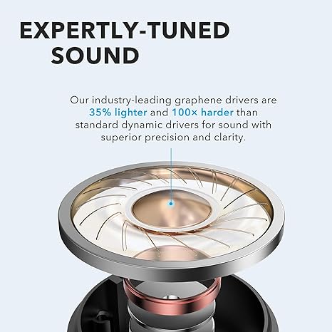 Soundcore Anker Life P2 True Wireless Earbuds A3919014 - BLACK - Like New