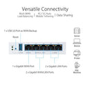 ASUS ExpertWiFi EBG15 Gigabit VPN Wired Router, up to 3 WAN ethernet Ports /USB - Like New