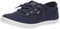 33492 BOBS FROM SKECHERS WIDE NAVY SIZE 7.5/W4.5 UK/38 EU - Brand New