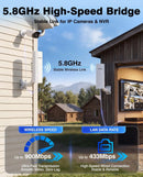 ADALOV 3KM OUTDOOR WIRELESS BRIDGE POINT TO POINT, 5.8GHZ - WHITE - 2 PACK - Like New