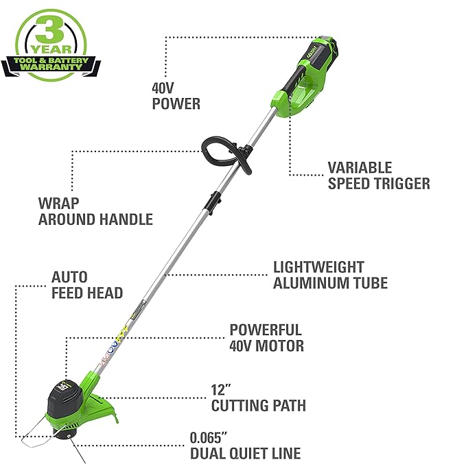 GREENWORKS 40V 12" Cordless Battery String Trimmer w/ 4.0 Ah Battery/Charger Like New