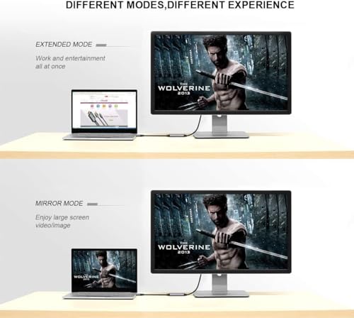 QGEEM USB C HDMI ADAPTER 4K CABLE USB TYPE-C TO HDMI ADAPTER THUNDERBOLT - GRAY - Like New