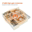 Tenda AC1200 Smart WiFi Router | Dual Band Wireless Internet Router | AP Mode - Like New