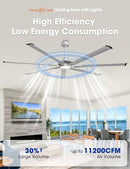PARROT UNCLE 84 IN. BRUSHED NICKEL INDUSTRIAL DOWNROD MOUNT CEILING FAN - SILVER - Like New