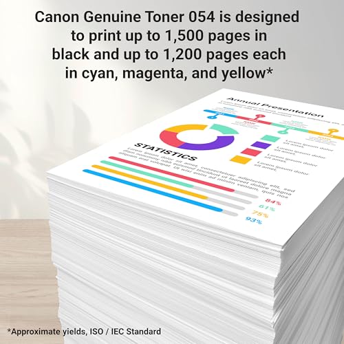 CANON GENUINE 054 BLACK TONER CARTRIDGE LBP622CDW LBP623CDW MFCUPMGWJJIS - BLACK - Brand New