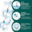 Electric Spin Scrubber 360 Cordless Shower Floor Scrubber B09J2CF2NC - White - Brand New