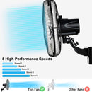 Simple Deluxe 18 Inch Wall Mount Fan 90 Degree Horizontal - Scratch & Dent